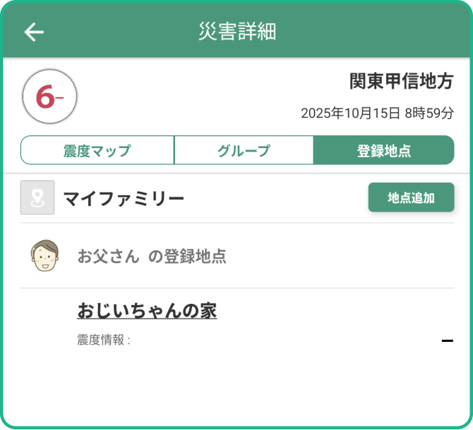 詳細：登録地点