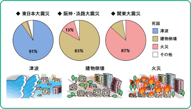 住宅外を物色する男の後ろ姿