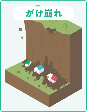 がけ崩れのイラスト