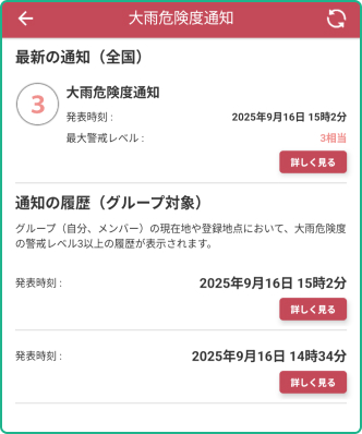 大雨危険度画面の表示